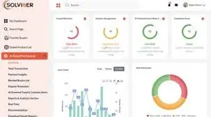 Solviser India Private Limited
